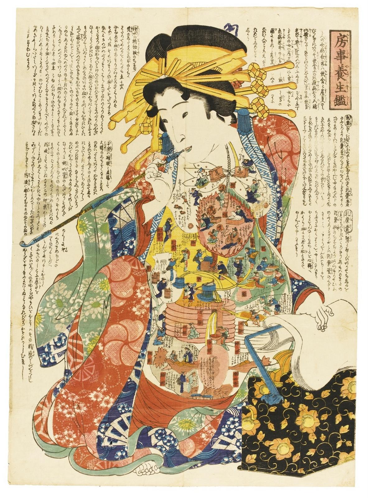 Illustré Interne des Fonctions Corporelles dans les gravures sur Bois Japonaises des années 1800