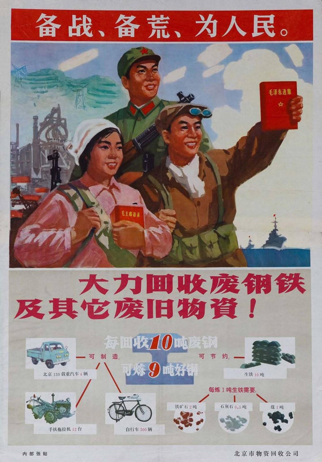 Révolution Culturelle chinoise des affiches de propagande, des années 1960-années 1970